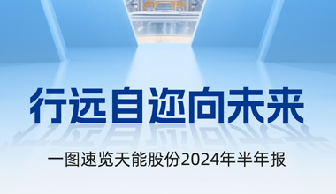 ʱٷֹɷ2024걨حһͼ